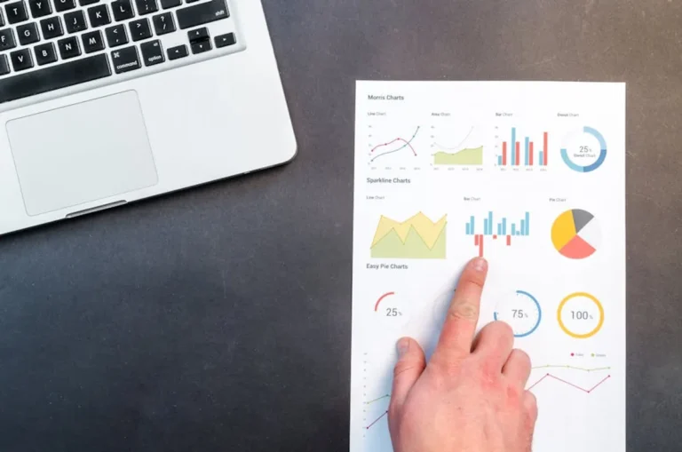 Ranking Reports for SEO Clients: What to Include